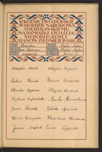 Podpis Agnieszka Dolska na stronie nr 175 w tomie nr 64