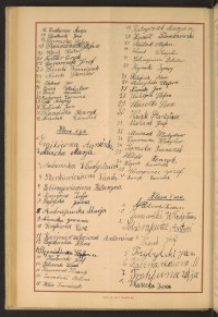 Podpis Władysława Adamska na stronie nr 198 w tomie nr 64