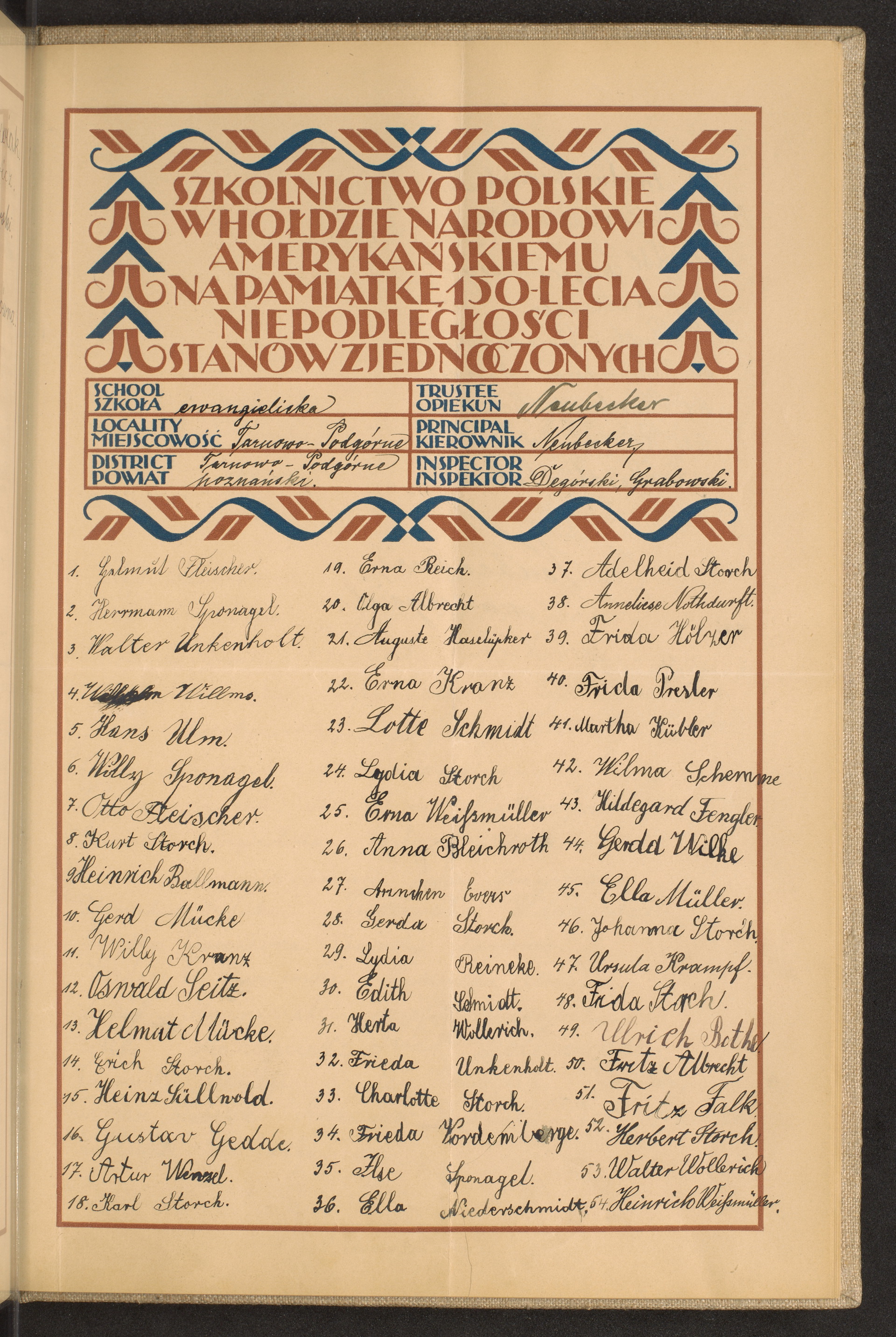 Podpis  Neubecker na stronie nr 235 w tomie nr 64