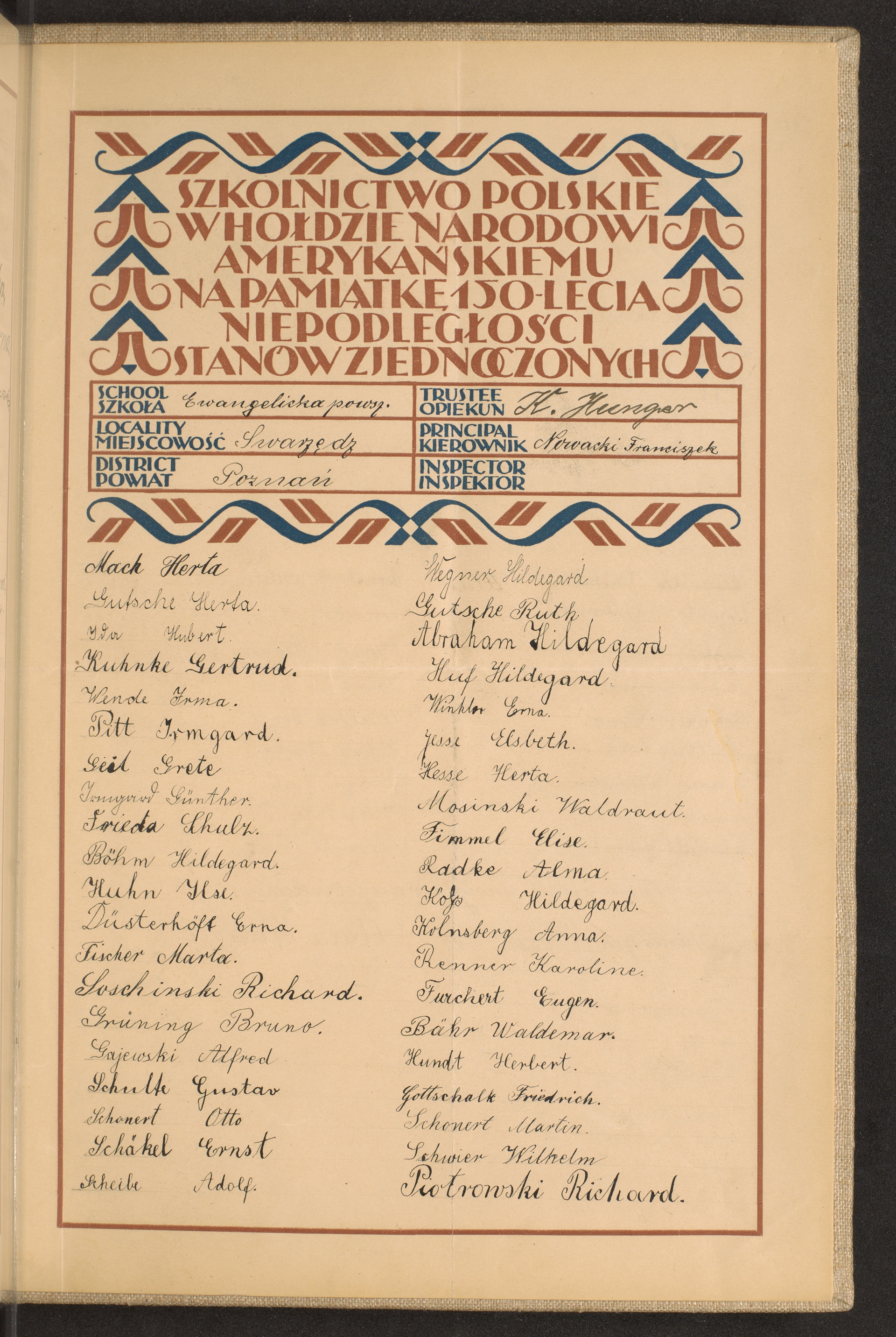 Podpis Richard Piotrowski na stronie nr 279 w tomie nr 64