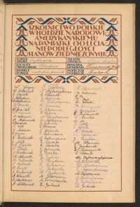 Podpis H. Adamska na stronie nr 17 w tomie nr 65