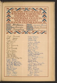 Podpis Bohdan Bodnar na stronie nr 155 w tomie nr 65