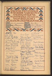 Podpis Anna Baran na stronie nr 205 w tomie nr 65