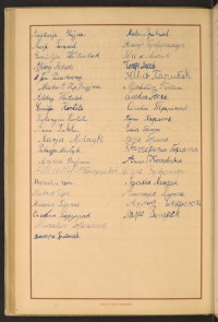 Podpis Dmytro Boguckyj na stronie nr 206 w tomie nr 65