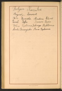 Podpis Brunon Dopka na stronie nr 258 w tomie nr 65