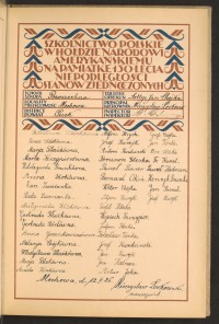 Podpis Anna Blok na stronie nr 11 w tomie nr 66