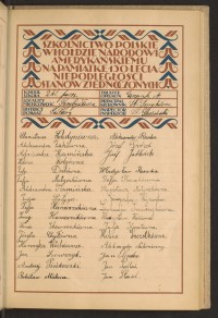 Podpis Józefa Chyła na stronie nr 95 w tomie nr 66