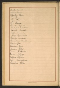 Podpis Aleksander Banaszek na stronie nr 96 w tomie nr 66