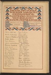 Podpis Ryfka Angluster na stronie nr 103 w tomie nr 66