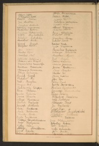 Podpis Genowefa Chmielewska na stronie nr 118 w tomie nr 66