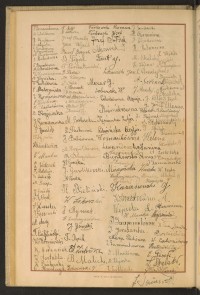 Podpis F. Bąk na stronie nr 124 w tomie nr 66