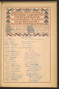 Podpis Estera König na stronie nr 197 w tomie nr 67