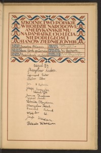 Podpis Władysław Bogatko na stronie nr 267 w tomie nr 67