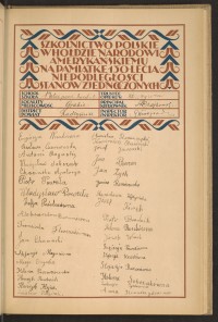 Podpis Aleksandra Baran na stronie nr 125 w tomie nr 68