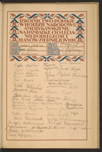 Podpis Franciszek Budek na stronie nr 129 w tomie nr 68