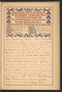 Podpis Stefania Białek na stronie nr 145 w tomie nr 68