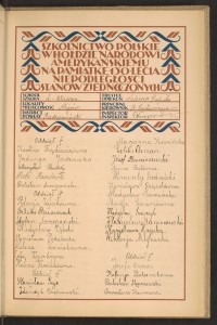 Podpis Stefania Bakerak na stronie nr 201 w tomie nr 68