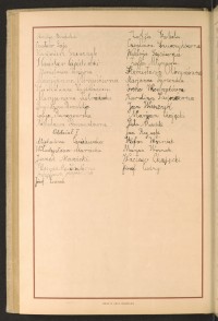 Podpis Czesław Gajc na stronie nr 202 w tomie nr 68