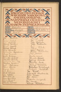 Podpis Antoni  Ciesielski na stronie nr 105 w tomie nr 69