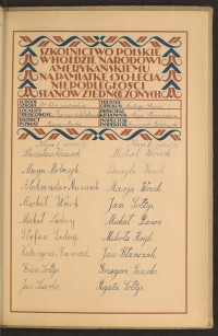 Podpis Jan Błaszczak na stronie nr 195 w tomie nr 69