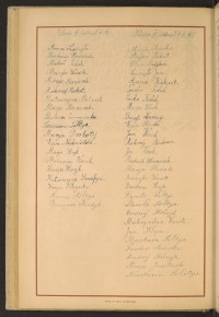 Podpis Maria Mazurak na stronie nr 196 w tomie nr 69