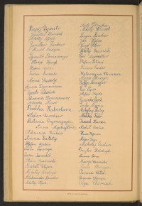 Podpis Mikołaj Babij na stronie nr 202 w tomie nr 69