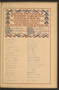 Podpis Anna Barbarycz na stronie nr 211 w tomie nr 69