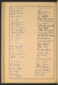 Podpis Włodzimierz Bodnar na stronie nr 252 w tomie nr 69