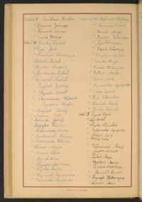 Podpis Michał Bębnik na stronie nr 270 w tomie nr 69