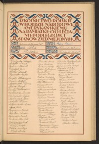 Podpis Mikołaj Andrejciw na stronie nr 97 w tomie nr 70