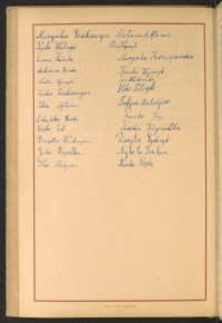 Podpis Motruna Aftanas na stronie nr 202 w tomie nr 70