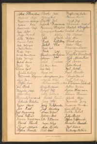 Podpis Ruchla Bauman na stronie nr 158 w tomie nr 71