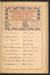 Podpis Franciszek Bańczyk na stronie nr 165 w tomie nr 71