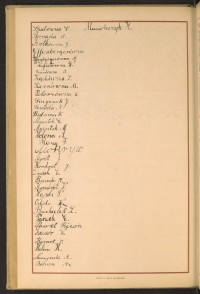 Podpis A. Bednorz na stronie nr 168 w tomie nr 71