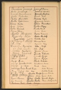 Podpis Roman Cipcer na stronie nr 174 w tomie nr 71