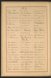 Podpis M. Abrahamowicz na stronie nr 20 w tomie nr 72