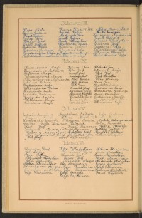 Podpis Michalina Barnaś na stronie nr 54 w tomie nr 72