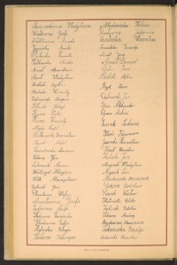 Podpis Daniel Anioł na stronie nr 156 w tomie nr 72