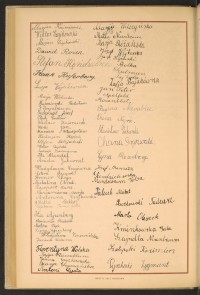 Podpis Cyrla Ajzenberg na stronie nr 200 w tomie nr 72