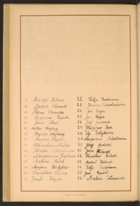 Podpis Małka Blajberg na stronie nr 252 w tomie nr 72