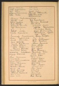 Podpis Jadwiga Barabasz na stronie nr 276 w tomie nr 72