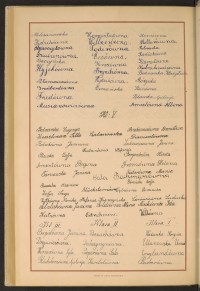 Podpis  Abłamowicz na stronie nr 280 w tomie nr 72