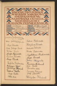 Podpis  Banikowski na stronie nr 15 w tomie nr 73