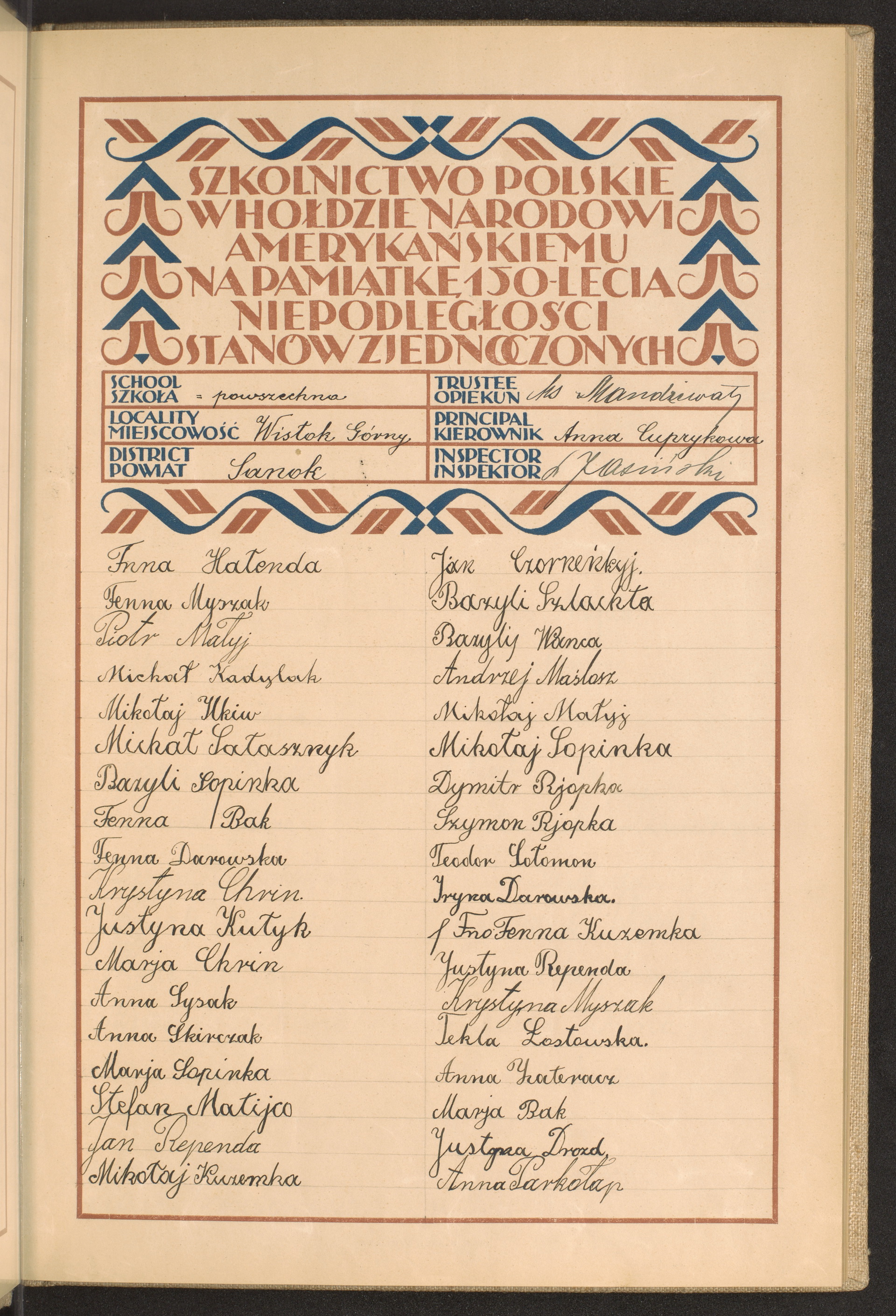 Podpis  Mandziwał na stronie nr 31 w tomie nr 73