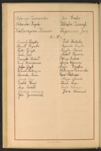 Podpis Stefania Caps na stronie nr 112 w tomie nr 73