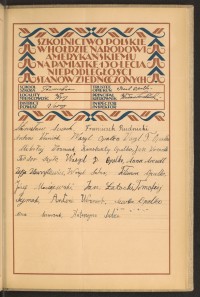 Podpis Anna Arendt na stronie nr 193 w tomie nr 73