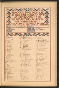 Podpis D. Ajzenberg na stronie nr 267 w tomie nr 73