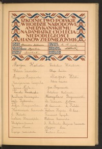 Podpis Jan  Boguszewski na stronie nr 13 w tomie nr 74