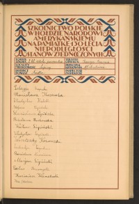 Podpis Bolesława Borkowska na stronie nr 21 w tomie nr 74