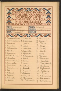 Podpis S. Arasimiuk na stronie nr 31 w tomie nr 74